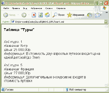 Применение атрибутов в XSL-схемах для фильтрации выводимого содержимого