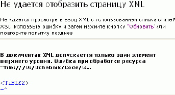 Понятие корректно сформированных (well-formed) XML-документов