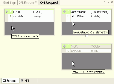 XML-схемы данных (XSD)