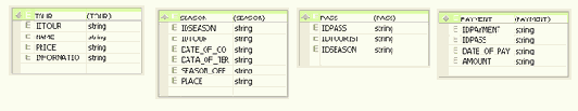  XSD-   Visual Studio .NET