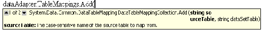   TableMappings    DataSet  