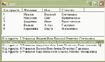    Command  Windows-.  