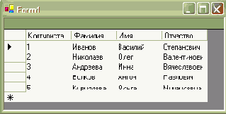    Command  Windows-.  
