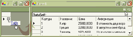  Command.  CommandType  CommandText