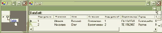  Command.  CommandType  CommandText