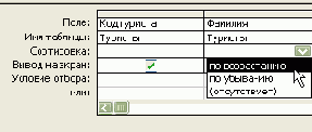 Хранимые процедуры в Microsoft Access