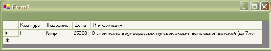  DataRow