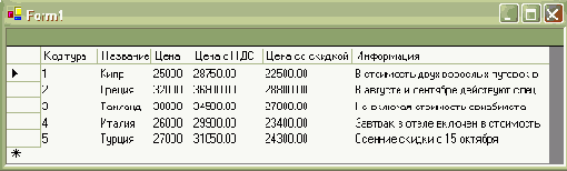  DataRow