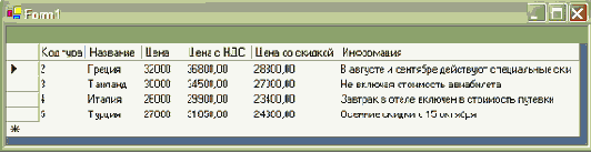  DataRow