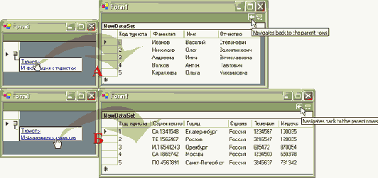   .       DataGrid