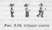 Спрайты