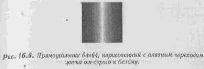 Детали, детали и детали